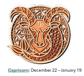 Capricorn Zodiac wall art