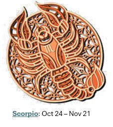 Scorpio Zodiac – Mystery and Power in Layered Form