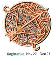 Sagittarius Zodiac – Adventure Etched in Natural Layers