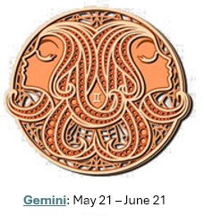 Gemini Zodiac – Duality and Wit in Wooden Harmony