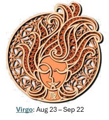 Virgo Zodiac – Precision and Grace in Layered Wood